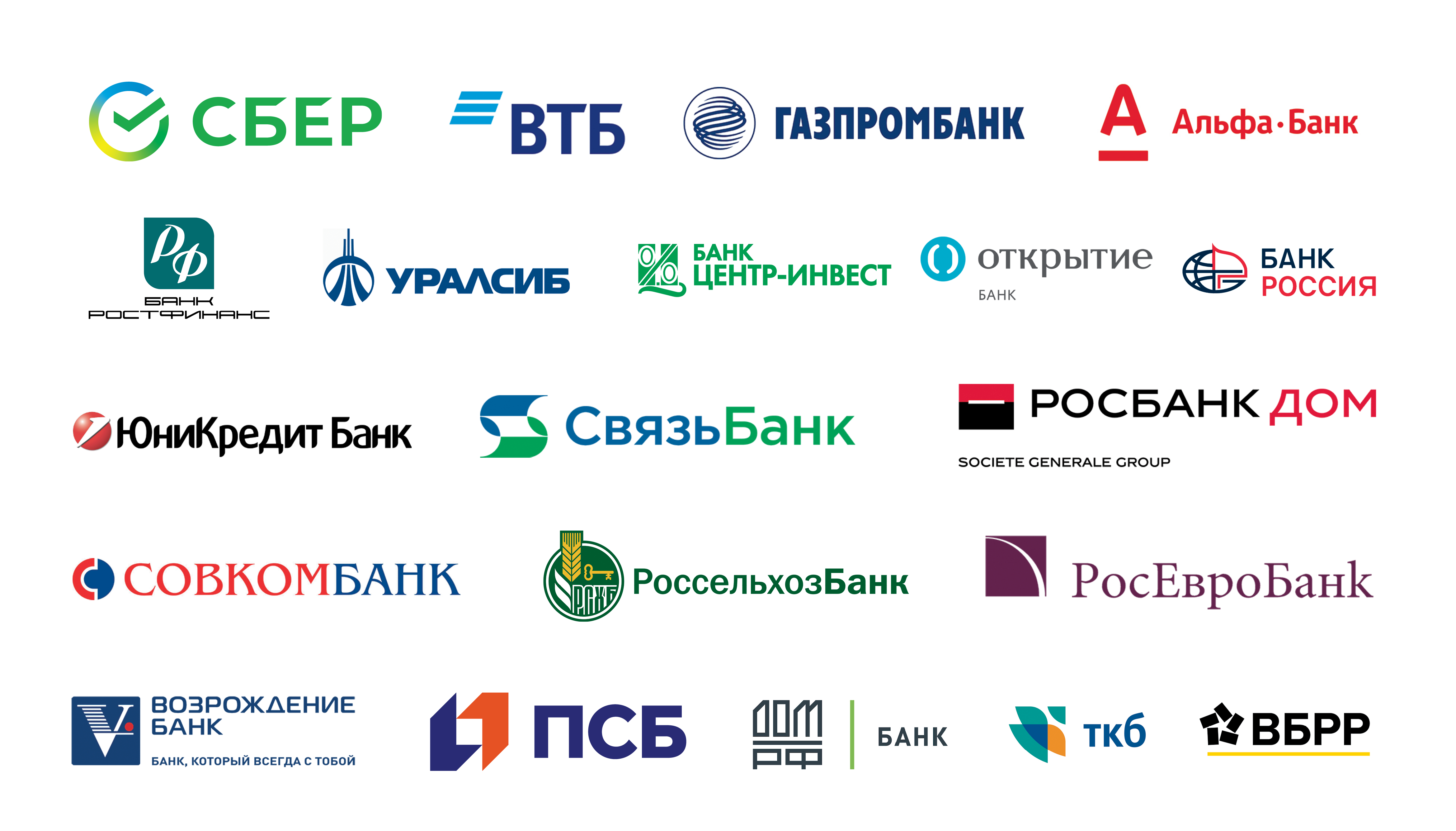 Банки партнеры банка рф